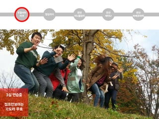 두물머리
미션
점심식사
팬션
미니올림픽
팬션
바베큐파티
팬션
세미나
3실 연습중
점프안보이는
각도라 무효
 