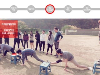 두물머리
미션
점심식사
팬션
미니올림픽
팬션
바베큐파티
팬션
세미나
다리벌려릴레이
용규실장님
어쿠 내다리!!!
 