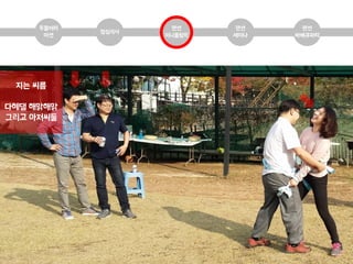 두물머리
미션
점심식사
팬션
미니올림픽
팬션
바베큐파티
팬션
세미나
지는 씨름
다혜댈 해맑해맑
그리고 아저씨둘
 