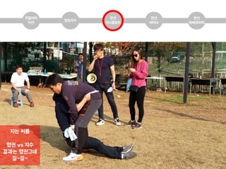 두물머리
미션
점심식사
팬션
미니올림픽
팬션
바베큐파티
팬션
세미나
지는 씨름
형권 vs 지수
결과는 형권그네
질~질~
 