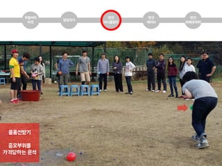 두물머리
미션
점심식사
팬션
미니올림픽
팬션
바베큐파티
팬션
세미나
물풍선받기
중요부위를
가격당하는 윤석
 