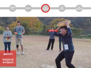 두물머리
미션
점심식사
팬션
미니올림픽
팬션
바베큐파티
팬션
세미나
물풍선받기
연속장면으로
보시겠습니다
러바ㅓ허바ㅓㄱ
 