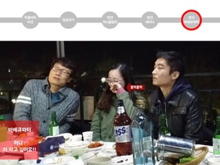 두물머리
미션
점심식사
팬션
미니올림픽
팬션
바베큐파티
팬션
세미나
바베큐파티
하니 :
저 자고 싶어요!!
훌쩍훌쩍
 