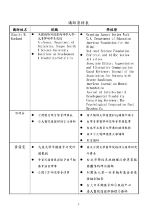 3
講師資料表
講師姓名 現職 學經歷
Charity M.
Rowland
 美國俄勒岡健康與科學大學-
兒童障礙學系教授
Professor, Department of
Pediatrics, Oregon Health
& Science University
 Institute on Development
& Disability/Pediatrics
 Granting Agency Review Work
U.S. Department of Education
American Foundation for the
Blind
National Science Foundation
 Editorial and Ad Hoc Review
Activities
Associate Editor: Augmentative
and Alternative Communication
Guest Reviewer: Journal of the
Association for Persons with
Severe Handicaps
American Journal on Mental
Retardation
Journal of Intellectual &
Developmental Disability
Consulting Reviewer: The
Psychological Corporation Paul
Brookes Co.
張綺芬
 台灣聽力語言學會理事長
 台大醫院復健部語言治療師
 國立陽明大學復健科技輔具所碩士
 台灣音聲醫學研究學會常務監事
 台北市立教育大學兼任助理教授
 國立台北護理健康大學講師
 部定講師
黃靄雯  長庚大學早期療育研究所
副教授
 中華民國發展遲緩兒童早期
療育協會理事
 台灣 ICF 研究學會理事
 國立台灣大學醫學院物理治療學研究
所博士
 台北市學校系統物理治療專業服
務團隊物理治療師
 財團法人第一社會福利基金會復
健組副組長
 台北市早期療育綜合服務中心
 臺大醫院復健部物理治療師
 