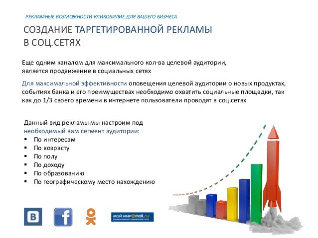 сервис продвижения канала