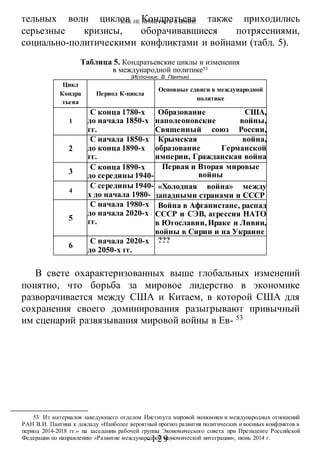 КАК НЕ ПРОИГРАТЬ В ВОИНЕ
-129 -
тельных волн циклов Кондратьева также приходились
серьезные кризисы, оборачивавшиеся потрясениями,
социально-политическими конфликтами и войнами (табл. 5).
В свете охарактеризованных выше глобальных изменений
понятно, что борьба за мировое лидерство в экономике
разворачивается между США и Китаем, в которой США для
сохранения своего доминирования разыгрывают привычный
им сценарий развязывания мировой войны в Ев- 53
53 Из материалов заведующего отделом Института мировой экономики и международных отношений
РАН В.И. Пантина к докладу «Наиболее вероятный прогноз развития политических и военных конфликтов в
период 2014-2018 гг.» на заседании рабочей группы Экономического совета при Президенте Российской
Федерации по направлению «Развитие международной экономической интеграции», июнь 2014 г.
Таблица 5. Кондратьевские циклы и изменения
в международной политике53
(Источник: В. Пантин)
Цикл
Кондра
тьева
Период К-цикла
Основные сдвиги в международной
политике
1
С конца 1780-х
до начала 1850-х
гг.
Образование США,
наполеоновские войны,
Священный союз России,
Пруссии и Австрии
2
С начала 1850-х
до конца 1890-х
гг.
Крымская война,
образование Германской
империи, Гражданская война
в США
3
С конца 1890-х
до середины 1940-
х гг.
Первая и Вторая мировые
войны
4
С середины 1940-
х до начала 1980-
х гг.
«Холодная война» между
западными странами и СССР
5
С начала 1980-х
до начала 2020-х
гг.
Война в Афганистане, распад
СССР и СЭВ, агрессия НАТО
в Югославии,Ираке и Ливии,
войны в Сирии и на Украине
6
С начала 2020-х
до 2050-х гг.
???
 