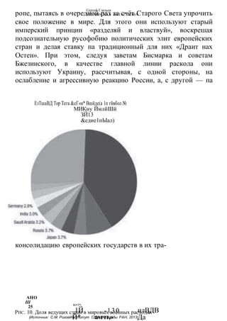 Сергей Глазьев
УКРАИНСКАЯ КАТАСТРОФА
-130 -
ропе, пытаясь в очередной раз за счёт Старого Света упрочить
свое положение в мире. Для этого они используют старый
имперский принцип «разделяй и властвуй», воскрешая
подсознательную русофобию политических элит европейских
стран и делая ставку па традиционный для них «Драит нах
Остен». При этом, следуя заветам Бисмарка и советам
Бжезинского, в качестве главной линии раскола они
используют Украину, рассчитывая, с одной стороны, на
ослабление и агрессивную реакцию России, а, с другой — па
консолидацию европейских государств в их тра-
ЕзТшаВД Тор Тега &еГ«н* Вшйде(а 1п гйвбол №
МИКну ЙмлйШй
ЗЙ13
&едие1пЫал)
АНО
Ш
25
илВДВ
Даамчт,»
КГР2*Г
1Й
Й*
РИС. 10. Доля ведущих стран в мировых военных расходах
(Источник: С.М. РоговИнститут США и Канады РАН, 2013)
 