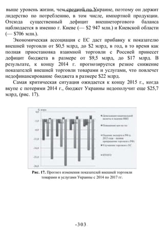ЧТО БУДЕТ С УКРАИНОЙ?
-303 -
выше уровень жизни, чем средний по Украине, поэтому он держит
лидерство по потреблению, в том числе, импортной продукции.
Отсюда существенный дефицит внешнеторгового баланса
наблюдается в именно г. Киеве (— $2 947 млн.) и Киевской области
(— $706 млн.).
Экономическая ассоциация с ЕС даст прибавку к показателю
внешней торговли от $0,5 млрд, до $2 млрд, в год, в то время как
полная приостановка взаимной торговли с Россией принесет
дефицит бюджета в размере от $9,5 млрд, до $17 млрд. В
результате, к концу 2014 г. прогнозируется резкое снижение
показателей внешней торговли товарами и услугами, что повлечет
недофинансирование бюджета в размере $22 млрд.
Самая критическая ситуация ожидается к концу 2015 г., когда
вкупе с потерями 2014 г., бюджет Украины недополучит еще $25,7
млрд, (рис. 17).
Рис. 17. Прогноз изменения показателей внешней торговли
товарами и услугами Украины с 2014 по 2017 гг.
 