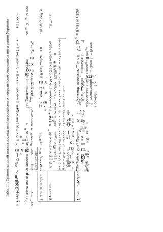 Табл.11.СравнительныйанализпоследствийевропейскогоиевразийскоговариантовинтеграцииУкраины
л
X
X
го
га
о.
и
т
ш
со
Ф
X
I
—
и
га
т>•
С
т
ш
х
и
I
х
Ф
X
I
Ф
X
X
щ
о
и
X
О.
с
га
х
о
и
о
га
ю
0
X
0 о
ш ш
3 “
га х
I ^
О
ф
X
X
г
а
и
X
С
о
с
0
0
о
и
фо.
шI
X
X
га
о.
Ф
-е-
и
X
X
о
с
е
с
с
о.
X
I
+
Ф
си
о.
0)
с
га
п; х
го х
X
о
о.
о
о
со
га
и
х
го
X
га
ЮО
га
О
|_
О.
о
I-
ф
го
о.
со
с;
с;
о
х
[
х[
О.
XX
Ф
3 ^
5: о
с;|
> сг>
г
а
о
X
г
а
х
га
Ю
X
га
I
X
О
о.
о
о
со
I-
г
а
о.
со
о
го
о
гм
о
х[
чР
оч
ХГ
+
и
О
ихсо
го
т
со
чр
04
СП
со х
га х
I=г с
4 е
-
сп си
ф $
х
Ф
X
>
•
х
чо
оЧ
О
I
СО
+
О
оо
о
гм
о
Х[
чо
ОЧ
О
оо
и
о
С1
+
О
со
О
|_
о.
о
н
Ф
X
X
ф
3
5
х
>
х
х
о
С
И
с
СО. го
X со
5 X
I
—
У
С
ф
1
гм
си
О.га ф
X X
о
X
со
га
о.
о
х[
га
и
х
го
X
га
Ю
О
х
X
Ф
I-
га
х
хФ
X
X
ф
3
X
>
*
§
г
а
х
и
Ф
х
>
О
х
О
со
го
О
О.
со
X
X
со
О
О.
>
о
I
—
о
X
и
Ф
3
Фх и
со х .
г
а
га
с
;
га
юч=>
оч
Г
М
го
X
е
й
со
ф
X
X
ф
X
X
X
о
.0
X
.0
Xф
с
С
ф
о.
X
га
го
ф
Й
ф
Т
и
го
о.
со
>х
X
X
X
и
Ф
со
I
X
и
О
о.
X
о.
с
с
т
X ш
X
X о
го X
X .0
X о.
X го
ю X
й) -0
С
1
X
ф
X 1-
го
Л го
Т X
со ю
X о
о.
|_
X -О
X X
X X
га ф
со со
-О 1
—X и
га о.
со га
ф
X. >
опГ
|_
О
1
—
X
о
сС
О
с
О 1-
Xф о
X -в-
ф
со
X
X
о
х
X
ф
I-
га
X
х
Ф
о
о
о.
IСП
ф ей
с: ^
>
ш
Ф
с
;
хо
сого
со
О
О.
>
и
сЦ ^
го Ф
XX
0 Ф
_ о
1 2
=Г X
XI
с;
го
?1
* х X
х осо
X чр
Ф о
о7
* ио
со
О
х
[
О
X
о
Х[
X
XI
X
XI
с;
га
Ф
о.
га
х
X
X
X
ф
с
;
Ф
и
га
х
X
С
П
го
га
о.
ш
С
П
О
хи
О
га
х
о
хх
ф
со
1
—
их[
О
со
г
о
X
о
о.
с
X
ф
5 I
О.
и>х О О
_ I-со ^
хот
Фш X
X
ф
X
о
сX О ф
*гсо О
> X
X
га
го
ф
X
X
ф
X
X
X
ф
со
X
X
ф
н6X
X
>
со га х
=Г
га
о.
Ф
х
О
О
со
о.
о
X
хX
3
ф
X
с
о
X
с
;
со
О
х х
Ф х X ф
о со
X >
X 4р
оч
СО О
О<“|
Х[ гоО
X
о
Х
СX
-
0
X
XI
с
;
г
а
ф
га
Ф
хX
ф
х
С
го
=
г
га
О.го
х
Ф
фи
га
о =
ю
X)
=Г
га
ио.
О т
5. а>
х ^
и ф
х
Ф
X
о
X
X
со ГО
1— X
и
х[
X
О .о _0
со и I
го X
X га
о X оо. X О.
1= е >
<м 00 ■чГ
 