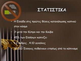 ΣΤΑΤΙΣΤΙΚΑΣΤΑΤΙΣΤΙΚΑ
• Η Ελλάδα στις πρώτες θέσεις κατανάλωσης καπνού
στον κόσμο
• 3η
μετά την Κύπρο και την Κούβα
• 45% τ...