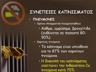 ΣΥΝΕΠΕΙΕΣ ΚΑΠΝΙΣΜΑΤΟΣΣΥΝΕΠΕΙΕΣ ΚΑΠΝΙΣΜΑΤΟΣ
• ΠΝΕΥΜΟΝΕΣ
– Χρόνια Αποφρατική πνευμονοπάθεια
• Άσθμα, εμφύσημα, βρογχίτιδα
(ε...