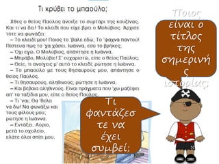 Ποιος
είναι ο
τίτλος
της
σημερινή
ς
ιστορίας;
Τι
φαντάζεσ
τε να
έχει
συμβεί;
 