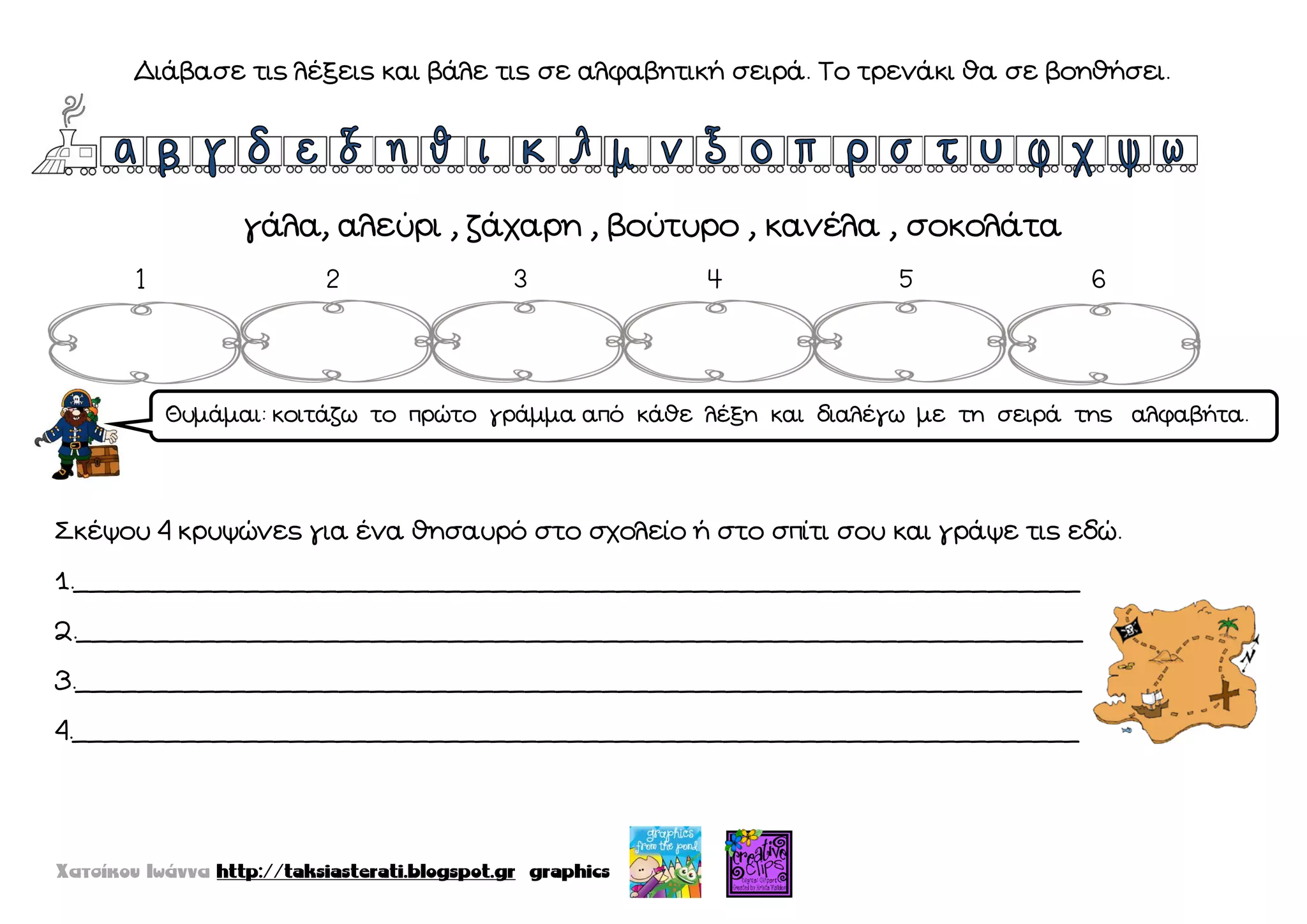 Διάβασε τις λέξεις και βάλε τις σε αλφαβητική σειρά. Σο τρενάκι θα σε βοηθήσει.
γάλα, αλεύρι , ζάχαρη , βούτυρο , κανέλα , σοκολάτα
1 2 3 4 5 6
΢κέψου 4 κρυψώνες για ένα θησαυρό στο σχολείο ή στο σπίτι σου και γράψε τις εδώ.
1._________________________________________________________________
2._________________________________________________________________
3._________________________________________________________________
4._________________________________________________________________
Θυμάμαι: κοιτάζω το πρώτο γράμμα από κάθε λέξη και διαλέγω με τη σειρά της αλφαβήτα.
 
