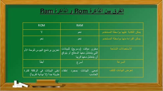 ريهام صبحى المهمة الثالة