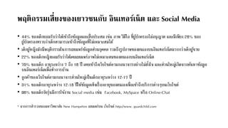 พฤติกรรมเสี่ยงของเยาวชนกับ อินเทอร์เน็ต และ Social Media
• 44% ของเด็กยอมรับว่าได้เข้าถึงข้อมูลและสื่อประสม เช่น ภาพ วิดีโอ ที่ผู้ปกครองไม่อนุญาต และมีเพียง 28% ของ
ผู้ปกครองทราบว่าเด็กสามารถเข้าถึงข้อมูลที่ไม่เหมาะสมได้
• เด็กผู้หญิงมักมีพฤติกรรมในการเผยแพร่ข้อมูลส่วนบุคคล รวมถึงรูปภาพของตนเองบนอินเทอร์เน็ตมากกว่าเด็กผู้ชาย
• 22% ของเด็กหญิงยอมรับว่าได้เคยเผยแพร่ภาพไม่เหมาะสมของตนเองบนอินเทอร์เน็ต
• 70% ของเด็ก อายุระหว่าง 7 ถึง 18 ปี เคยเข้าถึงเว็บไซต์ลามกอนาจารอย่างไม่ตั้งใจ และส่วนใหญ่เกิดจากค้นหาข้อมูล
บนอินเทอร์เน็ตเพื่อทาการบ้าน
• ลูกค้าของเว็บไซต์ลามกอนาจารส่วนใหญ่เป็นเด็กอายุระหว่าง 12-17 ปี
• 31% ของเด็กอายุระหว่าง 12-18 ปีให้ข้อมูลเท็จเรื่องอายุของตนเองเพื่อเข้าถึงบริการต่างๆบนเว็บไซต์
• 96% ของเด็กวัยรุ่นมีการใช้งาน Social media เช่น Facebook, MySpace หรือ Online-Chat
* จากการสารวจของมหาวิทยาลัย New Hampshire เผยแพร่บน เว็บไซต์ http://www. guardchild.com
 