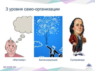 3 уровня само-организации
«Фантазер» СуперзвездаБалансирующий
MY-TYPE.RU!
 