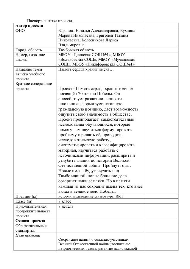 паспорт проекта вики