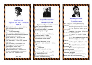 Анна Ахматова
«Прошло пять лет,— и залечила
раны...»
Прошло пять лет,— и залечила раны,
Жестокой нанесенные войной,
Страна моя,
и русские поляны
Опять полны студеной тишиной.
И маяки сквозь мрак приморской ночи,
Путь указуя моряку, горят.
На их огонь, как в дружеские очи,
Далеко с моря моряки глядят.
Где танк гремел — там ныне мирный
трактор,
Где выл пожар — благоухает сад,
И по изрытому когда-то тракту
Автомобили легкие летят.
Где елей искалеченные руки
Взывали к мщенью — зеленеет ель,
И там, где сердце ныло от разлуки,—
Там мать поет, качая колыбель…
Май 1950
Андрей Вознесенский
Баллада 41го года
Партизанам Керченской каменоломни
Рояль вползал в каменоломню.
Его тащили на дрова
К замерзшим чанам и половням.
Он ждал удара топора!
Он был без ножек, черный ящик,
Лежал на брюхе и гудел.
Он тяжело дышал, как ящер,
В пещерном логове людей.
А пальцы вспухшие алели.
На левой — два, на правой — пять...
Он
опускался
на колени,
Чтобы до клавишей достать.
Семь пальцев бывшего завклуба!
И, обмороженно-суха,
С них, как с разваренного клубня,
Дымясь, сползала шелуха…
1960
Владимир Высоцкий
О погибшем друге
Всю войну под завязку я все к дому
тянулся,
И хотя горячился, воевал делово.
Ну а он торопился, как-то раз не
пригнулся,-
И в войне взад-вперед обернулся,
за два года - всего ничего!
Не слыхать его пульса с сорок
третьей весны,
Ну а я окунулся в довоенные сны.
И гляжу я, дурея, но дышу
тяжело...
Он был лучше, добрее, ну а мне
повезло.
Я за пазухой не жил, не пил с
господом чая,
Я ни в тыл не стремился, ни
судьбе под подол,
Но мне женщины молча
намекали, встречая:
Если б ты там навеки остался,
может, мой бы обратно пришел…
1974
 