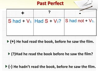 (+) He had read the book, before he saw the film.
(?)Had he read the book before he saw the film?
(-) He hadn’t read the book, before he saw the film.
+ ? -
S had + V3. Had S + V3? S had not + V3.
 