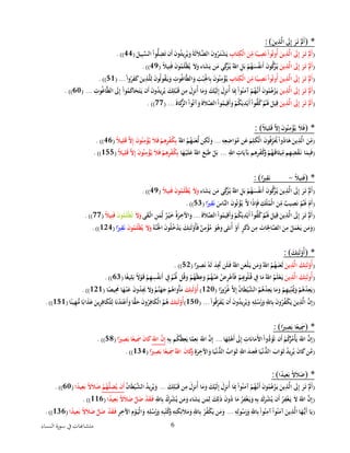 ‫ا‬ ‫سورة‬ ‫يف‬‫متشاهبات‬‫لنساء‬ 6
( *َْ‫َّل‬َ‫أ‬َْْ‫ين‬ِ‫ذ‬َّ‫ْال‬ َ‫َل‬ِ‫إ‬َْ‫ر‬َ‫ت‬:)
(ِْ‫اب‬َ‫ت‬ِ‫ك‬‫ْال‬َ‫ن‬ِ‫اْم‬ً‫يب‬ِ‫ص‬َ‫ن‬ْ‫وا‬ُ‫وت‬ُ‫أ‬َْ‫ين‬ِ‫ذ‬َّ‫ْال‬ َ‫َل‬ِ‫إ‬َْ‫ر‬َ‫ْت‬َ‫َّل‬َ‫أ‬َْْ‫يل‬ِ‫ب‬َّ‫ْالس‬‫وا‬ُّ‫ل‬ِ‫ض‬َ‫ت‬ْ‫ن‬َ‫أ‬َْ‫ن‬‫و‬ُ‫د‬‫ي‬ِ‫ر‬ُ‫ي‬َ‫ْو‬َ‫ة‬َ‫ل‬َ‫ال‬َّ‫ْالض‬َ‫ن‬‫و‬ُ‫ر‬َ‫ت‬‫ش‬َ‫ي‬ْ(44.ْ))ْ
(َْ‫ين‬ِ‫ذ‬َّ‫ْال‬ َ‫َل‬ِ‫إ‬َْ‫ر‬َ‫ْت‬َ‫َّل‬َ‫أ‬ْْ‫ظ‬ُ‫ْي‬َ‫ال‬َ‫اءْو‬َ‫ش‬َ‫نْي‬َ‫يْم‬ِ‫ك‬َ‫ز‬ُ‫ْي‬ُ‫ْاّلل‬ِ‫ل‬َ‫ْب‬‫م‬ُ‫ه‬َ‫س‬ُ‫ف‬‫ن‬َ‫أ‬َْ‫ن‬‫و‬ُّ‫ك‬َ‫ز‬ُ‫ي‬ًْ‫ال‬‫ي‬ِ‫ت‬َ‫ف‬َْ‫ن‬‫و‬ُ‫م‬َ‫ل‬ْ(49.ْ))ْ
(ِْ‫اب‬َ‫ت‬ِ‫ك‬‫ْال‬َ‫ن‬ِ‫اْم‬ً‫يب‬ِ‫ص‬َ‫ن‬ْ‫وا‬ُ‫وت‬ُ‫أ‬َْ‫ين‬ِ‫ذ‬َّ‫ْال‬ َ‫َل‬ِ‫إ‬َْ‫ر‬َ‫ْت‬َ‫َّل‬َ‫أ‬ْْ‫وا‬ُ‫ر‬َ‫ف‬َ‫ك‬َْ‫ين‬ِ‫ذ‬َّ‫ل‬ِ‫ْل‬َ‫ن‬‫ُو‬‫ل‬‫و‬ُ‫ق‬َ‫ي‬َ‫ْو‬ ِ‫وت‬ُ‫غ‬‫ا‬َّ‫ط‬‫ال‬َ‫ْو‬ِ‫ت‬‫ب‬ِ‫اْل‬ِ‫ب‬َْ‫ن‬‫و‬ُ‫ن‬ِ‫م‬‫ؤ‬ُ‫ي‬(ْ...51.ْ))ْ
(َْ‫ين‬ِ‫ذ‬َّ‫ْال‬ َ‫َل‬ِ‫إ‬َْ‫ر‬َ‫ْت‬َ‫َّل‬َ‫أ‬َْْ‫ك‬‫َي‬‫ل‬ِ‫إ‬َْ‫ل‬ِ‫ز‬‫ن‬ُ‫أ‬ْ‫ا‬َِ‫ِْب‬‫وا‬ُ‫ن‬َ‫ْآم‬‫م‬ُ‫ه‬َّ‫ن‬َ‫أ‬َْ‫ن‬‫و‬ُ‫م‬ُ‫ع‬‫ز‬َ‫ي‬ْ ِ‫وت‬ُ‫غ‬‫ا‬َّ‫ط‬‫ْال‬ َ‫َل‬ِ‫إ‬ْ‫وا‬ُ‫م‬َ‫ك‬‫ا‬َ‫ح‬َ‫ت‬َ‫نْي‬َ‫أ‬َْ‫ن‬‫و‬ُ‫د‬‫ي‬ِ‫ر‬ُ‫ْي‬َ‫ك‬ِ‫ل‬‫ب‬َ‫نْق‬ِ‫َْم‬‫ل‬ِ‫ز‬‫ن‬ُ‫أ‬ْ‫ا‬َ‫م‬َ‫و‬...ْ(60.ْ))ْ
(َْ‫ين‬ِ‫ذ‬َّ‫ْال‬ َ‫َل‬ِ‫إ‬َْ‫ر‬َ‫ْت‬َ‫َّل‬َ‫أ‬َْْ‫ة‬‫ا‬َ‫ك‬َّ‫ْالز‬‫وا‬ُ‫آت‬َ‫ْو‬َ‫ة‬َ‫ال‬َّ‫ْالص‬‫وا‬ُ‫يم‬ِ‫ق‬َ‫أ‬َ‫ْو‬‫م‬ُ‫ك‬َ‫ي‬ِ‫د‬‫ي‬َ‫أ‬ْ‫وا‬ُّ‫ف‬ُ‫ك‬ْ‫م‬َُ‫َْل‬َ‫يل‬ِ‫ق‬(ْ...77.ْ))ْ
ْ
( *ًْ‫ال‬‫ي‬ِ‫ل‬َ‫ق‬َّْ‫ال‬ِ‫إ‬َْ‫ن‬‫و‬ُ‫ن‬ِ‫م‬‫ؤ‬ُ‫ْي‬َ‫ال‬َ‫ف‬: )
(‫ْا‬َ‫ن‬ِ‫م‬ِْ‫ه‬ِ‫ع‬ِ‫اض‬َ‫و‬َّ‫نْم‬َ‫ْع‬َ‫م‬ِ‫ل‬َ‫ك‬‫ْال‬َ‫ن‬‫و‬ُ‫ف‬ِ‫ر‬َُ‫َْي‬‫وا‬ُ‫اد‬َ‫ْه‬َ‫ين‬ِ‫ذ‬َّ‫ل‬...ُْْ‫ْاّلل‬ُ‫م‬ُ‫ه‬َ‫ن‬َ‫ع‬َّ‫نْل‬ِ‫َك‬‫ل‬َ‫و‬ًْ‫ال‬‫ي‬ِ‫ل‬َ‫ق‬َّْ‫ال‬ِ‫إ‬َْ‫ن‬‫و‬ُ‫ن‬ِ‫م‬‫ؤ‬ُ‫ْي‬َ‫ال‬َ‫ف‬ْ‫م‬ِ‫ه‬ِ‫ر‬‫ف‬ُ‫ك‬ِ‫ب‬ْ(46.ْ))ْ
(ِْ‫ْاّلل‬ِ‫ات‬َ‫آي‬َ‫مْب‬ِ‫ه‬ِ‫ر‬‫ف‬ُ‫ك‬َ‫ْو‬‫م‬ُ‫ه‬َ‫اق‬َ‫يث‬ِ‫مْم‬ِ‫ه‬ِ‫ض‬‫ق‬َ‫اْن‬َ‫م‬ِ‫ب‬َ‫ف‬...ْْ‫ا‬َ‫ه‬‫ي‬َ‫ل‬َ‫ْع‬ُ‫ْاّلل‬َ‫ع‬َ‫ب‬َ‫ط‬ْ‫ل‬َ‫ب‬َْ‫ال‬َ‫ف‬ْ‫م‬ِ‫ه‬ِ‫ر‬‫ف‬ُ‫ك‬ِ‫ب‬ًْْ‫ال‬‫ي‬ِ‫ل‬َ‫ق‬َّْ‫ال‬ِ‫إ‬َْ‫ن‬‫و‬ُ‫ن‬ِ‫م‬‫ؤ‬ُ‫ي‬ْ(155.ْ))ْ
ْ
( *ًْ‫ال‬‫ي‬ِ‫ت‬َ‫ف‬ْ-‫ا‬ً‫ري‬ِ‫ق‬َ‫ن‬):
(ْ‫اء‬َ‫ش‬َ‫نْي‬َ‫يْم‬ِ‫ك‬َ‫ز‬ُ‫ْي‬ُ‫ْاّلل‬ِ‫ل‬َ‫ْب‬‫م‬ُ‫ه‬َ‫س‬ُ‫ف‬‫ن‬َ‫أ‬َْ‫ن‬‫و‬ُّ‫ك‬َ‫ز‬ُ‫ْي‬َ‫ين‬ِ‫ذ‬َّ‫ْال‬ َ‫َل‬ِ‫إ‬َْ‫ر‬َ‫ْت‬َ‫َّل‬َ‫أ‬ًْ‫ال‬‫ي‬ِ‫ت‬َ‫ف‬َْ‫ن‬‫و‬ُ‫م‬َ‫ل‬‫ظ‬ُ‫ْي‬َ‫ال‬َ‫و‬ْ(49.ْ))ْ
(َّ‫ْالن‬َ‫ن‬‫و‬ُ‫ت‬‫ؤ‬ُ‫ْي‬َّ‫اْال‬ً‫ذ‬ِ‫إ‬َ‫ف‬ِْ‫ك‬‫ل‬ُ‫م‬‫ْال‬َ‫ن‬ِ‫ْم‬ٌ‫يب‬ِ‫ص‬َ‫ن‬ْ‫م‬َُ‫َْل‬‫م‬َ‫أ‬َْ‫اس‬‫ا‬ً‫ري‬ِ‫ق‬َ‫ن‬ْ(53))ْ.ْ
(َْ‫ة‬َ‫ال‬َّ‫ْالص‬‫وا‬ُ‫يم‬ِ‫ق‬َ‫أ‬َ‫ْو‬‫م‬ُ‫ك‬َ‫ي‬ِ‫د‬‫ي‬َ‫أ‬ْ‫وا‬ُّ‫ف‬ُ‫ك‬ْ‫م‬َُ‫َْل‬َ‫يل‬ِ‫ْق‬َ‫ين‬ِ‫ذ‬َّ‫ْال‬ َ‫َل‬ِ‫إ‬َْ‫ر‬َ‫ْت‬َ‫َّل‬َ‫أ‬...ْْ‫ى‬َ‫ق‬َّ‫ْات‬ِ‫ن‬َ‫م‬ِ‫ْل‬ٌ‫ر‬‫ي‬َ‫خ‬ُْ‫ة‬َ‫ر‬ ِ‫اآلخ‬َ‫و‬َْ‫ال‬َ‫و‬َْْ‫ن‬‫و‬ُ‫م‬َ‫ل‬‫ظ‬ُ‫ت‬ًْْ‫ال‬‫ي‬ِ‫ت‬َ‫ف‬ْ(77.ْ))ْ
(ٌْ‫ن‬ِ‫م‬‫ؤ‬ُ‫ْم‬ َ‫و‬ُ‫ه‬َ‫ىْو‬َ‫نث‬ُ‫أ‬ْ‫و‬َ‫أ‬ٍْ‫ر‬َ‫ك‬َ‫ذ‬ْ‫ن‬ِ‫ْم‬َ‫ات‬َ
ِ‫اْل‬َّ‫ْالص‬َ‫ن‬ِ‫ْم‬‫ل‬َ‫م‬‫ع‬َ‫نْي‬َ‫م‬َ‫و‬َْْ‫ة‬َّ‫ن‬َ‫ْاْل‬َ‫ن‬‫و‬ُ‫ل‬ُ‫خ‬‫د‬َ‫ْي‬َ‫ك‬ِ‫ئ‬َ‫ل‬‫ُو‬‫أ‬َ‫ف‬َْ‫ن‬‫و‬ُ‫م‬َ‫ل‬‫ظ‬ُ‫ْي‬َ‫ال‬َ‫و‬ْ‫ا‬ً‫ري‬ِ‫ق‬َ‫ن‬ْ(124.ْ))ْ
ْ
( *َْ‫ك‬ِ‫ئ‬َ‫ل‬‫و‬ُ‫أ‬: )
(َْ‫ين‬ِ‫ذ‬َّ‫ْال‬َ‫ك‬ِ‫ئ‬َ‫ل‬‫و‬ُ‫أ‬ْ‫ا‬ً‫ري‬ِ‫ص‬َ‫ن‬ُْ‫َه‬‫ل‬َْ‫د‬َِ‫نْت‬َ‫ل‬َ‫ْف‬ُ‫ْاّلل‬ِ‫ن‬َ‫ع‬‫ل‬َ‫نْي‬َ‫م‬َ‫ْو‬ُ‫ْاّلل‬ُ‫م‬ُ‫ه‬َ‫ن‬َ‫َع‬‫ل‬ْ(52.ْ))ْ
(َْ‫ين‬ِ‫ذ‬َّ‫ْال‬َ‫ك‬ِ‫ئ‬َ‫ل‬‫و‬ُ‫أ‬ِْْ‫ر‬‫َع‬‫أ‬َ‫ف‬ْ‫م‬ِِ‫وِب‬ُ‫ل‬ُ‫ْق‬ ِ‫اِْف‬َ‫ْم‬ُ‫ْاّلل‬ُ‫م‬َ‫ل‬‫ع‬َ‫ي‬‫ا‬ً‫غ‬‫ي‬ِ‫ل‬َ‫ْب‬ً‫ال‬‫و‬َ‫ْق‬‫م‬ِ‫ه‬ ِ‫س‬ُ‫ف‬‫ن‬َ‫أ‬ْ ِ‫ِْف‬‫م‬َُّ‫لَْل‬ُ‫ق‬َ‫ْو‬‫م‬ُ‫ه‬‫ظ‬ِ‫ع‬َ‫ْو‬‫م‬ُ‫ه‬‫ن‬َ‫ْع‬‫ض‬ْ(63.ْ))ْ
(‫ا‬ً‫ور‬ُ‫ر‬ُ‫غ‬َّْ‫ال‬ِ‫إ‬ُْ‫ن‬‫ا‬َ‫ط‬‫ي‬َّ‫ْالش‬ُ‫م‬ُ‫ه‬ُ‫د‬ِ‫ع‬َ‫اْي‬َ‫م‬َ‫ْو‬‫م‬ِ‫ه‬‫ي‬ِ‫ن‬َُ‫ْي‬َ‫ْو‬‫م‬ُ‫ه‬ُ‫د‬ِ‫ع‬َ‫ي‬ْ(120)َْْ‫ك‬ِ‫ئ‬َ‫ل‬‫و‬ُ‫أ‬ْ‫ا‬ً‫يص‬َِ‫اَْم‬َ‫ه‬‫ن‬َ‫ْع‬َ‫ن‬‫و‬ُ‫د‬َِ‫َْي‬َ‫ال‬َ‫ْو‬ُ‫َّم‬‫ن‬َ‫ه‬َ‫ْج‬‫م‬ُ‫اه‬َ‫و‬‫أ‬َ‫م‬ْ(121.ْ))ْ
(ُْ‫ف‬‫ك‬َ‫ْي‬َ‫ين‬ِ‫ذ‬َّ‫ْال‬َّ‫ن‬ِ‫إ‬ْ‫وا‬ُ‫ق‬ِ‫ر‬َ‫ف‬ُ‫نْي‬َ‫أ‬َْ‫ن‬‫و‬ُ‫د‬‫ي‬ِ‫ر‬ُ‫ي‬َ‫ْو‬ِ‫ه‬ِ‫ل‬ُ‫س‬ُ‫ر‬َ‫ْو‬ِ‫اّلل‬ِ‫ب‬َْ‫ن‬‫و‬ُ‫ر‬ْ(ْ...150)َْ‫ك‬ِ‫ئ‬َ‫ل‬‫و‬ُ‫أ‬ْ‫ا‬ً‫ين‬ِ‫ه‬ُّ‫اْم‬ً‫اب‬َ‫ذ‬َ‫ْع‬َ‫ين‬ِ‫ر‬ِ‫اف‬َ‫ك‬‫ل‬ِ‫اْل‬َ‫ن‬‫د‬َ‫ت‬‫ع‬َ‫أ‬َ‫اْو‬ًّ‫ق‬َ‫ْح‬َ‫ن‬‫و‬ُ‫ر‬ِ‫اف‬َ‫ك‬‫ْال‬ُ‫م‬ُ‫ه‬ْ(151.ْ))ْ
ْ
( *‫ا‬ً‫ري‬ِ‫ص‬َ‫اْب‬ً‫يع‬َِ‫َس‬: )
(ْ‫ا‬َ‫ه‬ِ‫ل‬‫ه‬َ‫أ‬ْ َ‫َل‬ِ‫إ‬ِْ‫ات‬َ‫ن‬‫ا‬َ‫م‬َ‫أل‬‫ْا‬‫ُّوا‬‫ؤد‬ُ‫نْت‬َ‫أ‬ْ‫م‬ُ‫ك‬ُ‫ر‬ُ‫م‬‫أ‬َ‫ْي‬َ‫ْاّلل‬َّ‫ن‬ِ‫إ‬...ِْْ‫ه‬ِ‫ب‬ْ‫م‬ُ‫ك‬ُ‫ظ‬ِ‫ع‬َ‫اْي‬َّ‫م‬ِ‫ع‬ِ‫ْن‬َ‫ْاّلل‬َّ‫ن‬ِ‫إ‬َْ‫ْاّلل‬َّ‫ن‬ِ‫إ‬ْْ‫ا‬ً‫ري‬ِ‫ص‬َ‫اْب‬ً‫يع‬َِ‫َْس‬َ‫ن‬‫ا‬َ‫ك‬ْ(58.ْ))ْ
(ِْ‫ة‬َ‫ر‬ ِ‫اآلخ‬َ‫اْو‬َ‫ي‬‫ن‬ُّ‫ْالد‬ُ‫اب‬َ‫و‬َ‫ْث‬ِ‫ْاّلل‬َ‫ند‬ِ‫ع‬َ‫ف‬ْ‫ا‬َ‫ي‬‫ن‬ُّ‫ْالد‬َ‫اب‬َ‫و‬َ‫ْث‬ُ‫د‬‫ي‬ِ‫ر‬ُ‫ْي‬َ‫ن‬‫ا‬َ‫ك‬ْ‫ن‬َّ‫م‬‫ا‬ً‫ري‬ِ‫ص‬َ‫اْب‬ً‫يع‬َِ‫َْس‬ُ‫ْاّلل‬َ‫ن‬‫ا‬َ‫ك‬َ‫و‬ْ(134.ْ))ْ
( *‫ا‬ً‫يد‬ِ‫ع‬َ‫ْب‬ً‫ال‬َ‫ال‬َ‫ض‬:)
(َْ‫َل‬ِ‫إ‬َْ‫ر‬َ‫ْت‬َ‫َّل‬َ‫أ‬َْْ‫ك‬ِ‫ل‬‫ب‬َ‫نْق‬ِ‫َْم‬‫ل‬ِ‫ز‬‫ن‬ُ‫أ‬ْ‫ا‬َ‫م‬َ‫ْو‬َ‫ك‬‫َي‬‫ل‬ِ‫إ‬َْ‫ل‬ِ‫ز‬‫ن‬ُ‫أ‬ْ‫ا‬َِ‫ِْب‬‫وا‬ُ‫ن‬َ‫ْآم‬‫م‬ُ‫ه‬َّ‫ن‬َ‫أ‬َْ‫ن‬‫و‬ُ‫م‬ُ‫ع‬‫ز‬َ‫ْي‬َ‫ين‬ِ‫ذ‬َّ‫ال‬...ُْْ‫ن‬‫ا‬َ‫ط‬‫ي‬َّ‫ْالش‬ُ‫د‬‫ي‬ِ‫ر‬ُ‫ي‬َ‫و‬ْ‫م‬ُ‫ه‬َّ‫ل‬ِ‫ض‬ُ‫نْي‬َ‫أ‬ْ‫ا‬ً‫يد‬ِ‫ع‬َ‫ْب‬ً‫ال‬َ‫ال‬َ‫ض‬ْ(60.ْ))ْ
(ْ‫ش‬ُ‫نْي‬َ‫م‬َ‫اءْو‬َ‫ش‬َ‫نْي‬َ‫م‬ِ‫ْل‬َ‫ك‬ِ‫ل‬َ‫ذ‬َْ‫ن‬‫و‬ُ‫اْد‬َ‫ْم‬ُ‫ر‬ِ‫ف‬‫غ‬َ‫ي‬َ‫ْو‬ِ‫ه‬ِ‫ب‬َْ‫ك‬َ‫ر‬‫ش‬ُ‫نْي‬َ‫أ‬ُْ‫ر‬ِ‫ف‬‫غ‬َ‫ْي‬َ‫ال‬َْ‫ْاّلل‬َّ‫ن‬ِ‫إ‬ِْ‫اّلل‬ِ‫ب‬ْ‫ك‬ِ‫ر‬‫ا‬ً‫يد‬ِ‫ع‬َ‫ْب‬ً‫ال‬َ‫ال‬َ‫ض‬َّْ‫ل‬َ‫ض‬ْ‫د‬َ‫ق‬َ‫ف‬ْ(116.ْ))ْ
(ِْ‫ه‬ِ‫ول‬ُ‫س‬َ‫ر‬َ‫ْو‬ِ‫اّلل‬ِ‫ب‬ْ‫وا‬ُ‫ن‬ِ‫ْآم‬‫وا‬ُ‫ن‬َ‫ْآم‬َ‫ين‬ِ‫ذ‬َّ‫اْال‬َ‫ه‬ُّ‫ي‬َ‫أ‬ْ‫ا‬َ‫ي‬...ِْْ‫ر‬ ِ‫ْاآلخ‬ِ‫م‬‫و‬َ‫ي‬‫ال‬َ‫ْو‬ِ‫ه‬ِ‫ل‬ُ‫س‬ُ‫ر‬َ‫ْو‬ِ‫ه‬ِ‫ب‬ُ‫ت‬ُ‫ك‬َ‫ْو‬ِ‫ه‬ِ‫ت‬َ‫ك‬ِ‫ئ‬َ‫ال‬َ‫م‬َ‫ْو‬ِ‫اّلل‬ِ‫ب‬ْ‫ر‬ُ‫ف‬‫ك‬َ‫نْي‬َ‫م‬َ‫و‬‫ا‬ً‫يد‬ِ‫ع‬َ‫ْب‬ً‫ال‬َ‫ال‬َ‫ض‬َّْ‫ل‬َ‫ض‬ْ‫د‬َ‫ق‬َ‫ف‬ْ(136.ْ))ْ
 