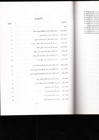 eqi4l
or-+*a--l t
iy.-lr' .,.i r.l-i! CL .rSr -'t'Lr! tL-'i' 4{t''
E;r"j; #-.*;r ; e."l -'..; l;" i;,r*'r**
,r*l ;,-,-i' i t31 j'r y$r yi*" l'-a"lil'' ;ri'ri
a.i'u$,, J-f J, i*'i$ -s:,r 1 u;q ,"t1: !;r-r
o;, *,i1 **,* 1 *'q ;)'i riiJ'r-';ir
,yi", ^z 1 ,;q -r1 "'
S
s.f "r"l 'l cq ,aI ; {
i-* ;  u r "*'i ;'; .; ..' +: ;
*;,0  i:L ,.sli 6."*' h--t?i
?9-i:*r*a-janan iK )r r ,
l0- Peneau (8.) D; .
3 1- Phitroneko ,la r:::
i?"- Fradel (J.); Dri,:i :
itl.-F'raC"err (1 .r Le:' "
l4- Fradel {J.) ei i:, .
3-s-Sadon iA ): {::'
ehe,i[_]es nou..;. :
16- St,el'ani (C.. le' .. ,
-,'l- Stef,sni iG i i....
:: t, /annari (.. I .
:o-lrilfr;d (i ) la :-:
Y
t{
6
1t
1"
x' 1.
TY
ur J, g*J'
iir:lr J:lt
, , LL 
^,1
*;1'.:**
J "" *"*
j;'*e
 