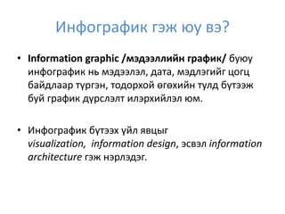 Инфографик гэж юу вэ? Бэлтгэх зөвлөмж | PPT