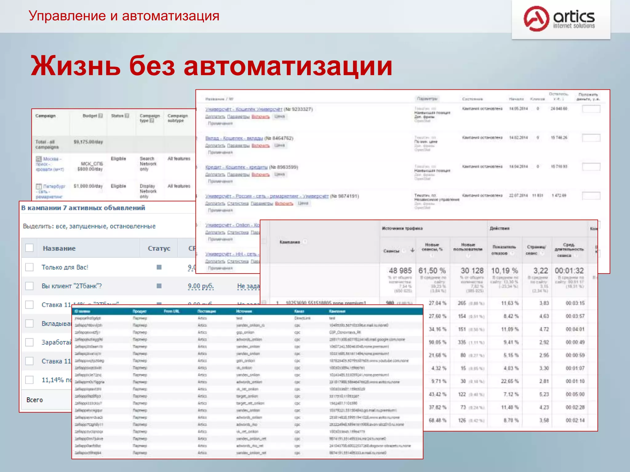 Управление и автоматизация
Жизнь без автоматизации
 