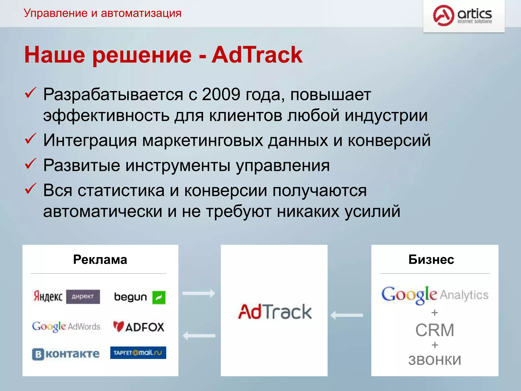 Наше решение - AdTrack
 Разрабатывается с 2009 года, повышает
эффективность для клиентов любой индустрии
 Интеграция маркетинговых данных и конверсий
 Развитые инструменты управления
 Вся статистика и конверсии получаются
автоматически и не требуют никаких усилий
Реклама Бизнес
+
CRM
Управление и автоматизация
+
звонки
 