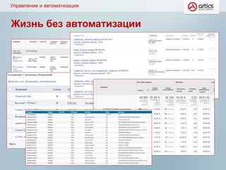 Управление и автоматизация
Жизнь без автоматизации
 
