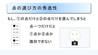 「オ」
②④の点
斜め並び
 