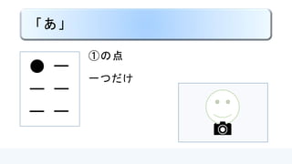 ア行の点字
①
②
③
④
⑤
⑥
①②④の点で表現
③⑤⑥の点は
突起させない
 
