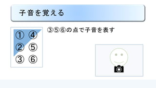 子音を覚える
③⑤⑥の点で子音を
表す
①
②
③
④
⑤
⑥
 