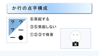 カ行の点字構成
⑥突起する
③⑤突起しない
①②④で母音
？
？
？
●
 