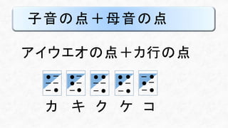 子音の点＋母音の点
アイウエオの点＋カ行の点
● ●
●
● ● ● ●
●
●
●
カ キ ク ケ コ
●●● ● ●
 
