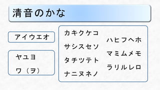 清音のかな
ハヒフヘホ
マミムメモ
ラリルレロ
カキクケコ
サシスセソ
タチツテト
ナニヌネノ
ヤユヨ
ワ（ヲ）
アイウエオ
 