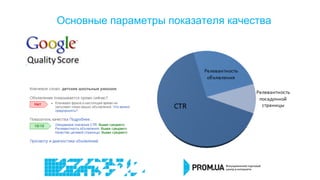 Основные параметры показателя качества
 