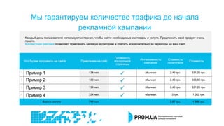 Мы гарантируем количество трафика до начала
рекламной кампании
Пример 1
Пример 2
Пример 3
Пример 4
 