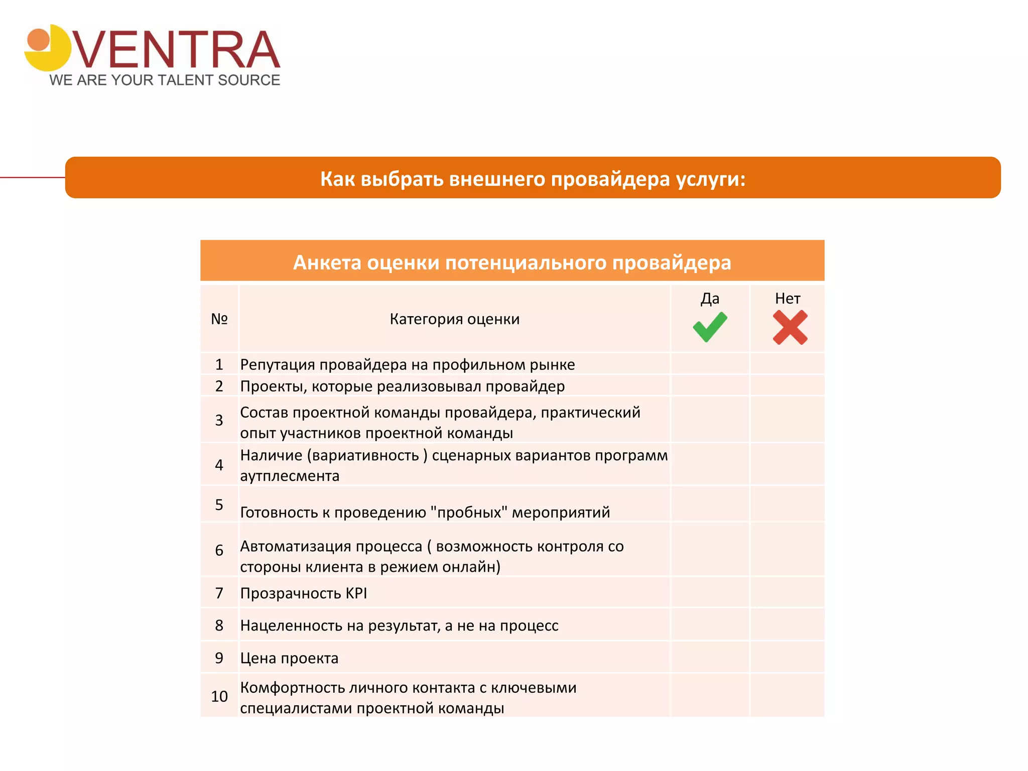 Как выбрать внешнего провайдера услуги:
Анкета оценки потенциального провайдера
№ Категория оценки
Да Нет
1 Репутация провайдера на профильном рынке
2 Проекты, которые реализовывал провайдер
3 Состав проектной команды провайдера, практический
опыт участников проектной команды
4
Наличие (вариативность ) сценарных вариантов программ
аутплесмента
5 Готовность к проведению "пробных" мероприятий
6 Автоматизация процесса ( возможность контроля со
стороны клиента в режием онлайн)
7 Прозрачность KPI
8 Нацеленность на результат, а не на процесс
9 Цена проекта
10
Комфортность личного контакта с ключевыми
специалистами проектной команды
 