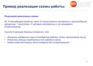 10
Пример реализации схемы работы:
Результат реализации схемы:
Из 14 менеджеров среднего звена 9 положительно настроены к происходящим
процессам, 1 негативен, 4 человека нейтральны и не оказывают
сопротивления.
Спустя 6 месяцев Заказчик отметил, что:
• Процессы внедрения новых стандартов работы стали происходить легче,
• Появилось больше предложений от среднего звена,
• Новая схема мотивации была внедрена без сопротивления.
 