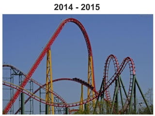 2014 - 2015
 