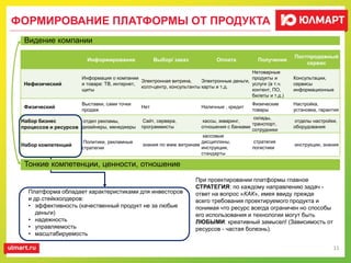 Информирование Выбор/ заказ Оплата Получение
Постпродажный
сервис
Нефизический
Информация о компании
и товаре: ТВ, интернет,
щиты
Электронная витрина,
колл-центр, консультанты
Электронные деньги,
карты и т.д.
Нетоварные
продукты и
услуги (в т.ч.
контент, ПО,
билеты и т.д.)
Консультации,
сервисы
информационные
Физический
Выставки, сами точки
продаж
Нет Наличные , кредит
Физические
товары
Настройка,
установка, гарантия
Набор бизнес
процессов и ресурсов
отдел рекламы,
дизайнеры, менеджеры
Сайт, сервера,
программисты
кассы, экваринг,
отношения с банками
склады,
транспорт,
сотрудники
отделы настройки,
оборудования
Набор компетенций
Политики, рекламные
стратегии
знания по www витринам
кассовые
дисциплины,
инструкции,
стандарты
стратегия
логистики
инструкции, знания
ФОРМИРОВАНИЕ ПЛАТФОРМЫ ОТ ПРОДУКТА
11
Тонкие компетенции, ценности, отношение
Видение компании
Платформа обладает характеристиками для инвесторов
и др.стейкхолдеров:
• эффективность (качественный продукт не за любые
деньги)
• надежность
• управляемость
• масштабируемость
При проектировании платформы главное
СТРАТЕГИЯ: по каждому направлению задач -
ответ на вопрос «КАК», имея ввиду прежде
всего требования проектируемого продукта и
понимая что ресурс всегда ограничен но способы
его использования и технологии могут быть
ЛЮБЫМИ: креативный замысел! (Зависимость от
ресурсов - частая болезнь).
 