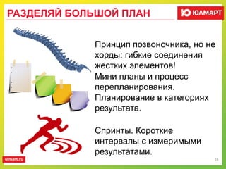 РАЗДЕЛЯЙ БОЛЬШОЙ ПЛАН
16
Принцип позвоночника, но не
хорды: гибкие соединения
жестких элементов!
Спринты. Короткие
интервалы с измеримыми
результатами.
Мини планы и процесс
перепланирования.
Планирование в категориях
результата.
 