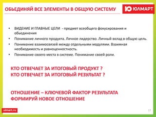 ОБЬЕДИНЯЙ ВСЕ ЭЛЕМЕНТЫ В ОБЩУЮ СИСТЕМУ
17
• ВИДЕНИЕ И ГЛАВНЫЕ ЦЕЛИ - предмет всеобщего фокусирования и
обьединения
• Понимание личного продукта. Личное лидерство. Личный вклад в общую цель.
• Понимание взаимосвязей между отдельными модулями. Взаимная
необходимость и равноценностность.
• Понимание своего места в системе. Понимание своей роли.
КТО ОТВЕЧАЕТ ЗА ИТОГОВЫЙ ПРОДУКТ ?
КТО ОТВЕЧАЕТ ЗА ИТОГОВЫЙ РЕЗУЛЬТАТ ?
ОТНОШЕНИЕ – КЛЮЧЕВОЙ ФАКТОР РЕЗУЛЬТАТА
ФОРМИРУЙ НОВОЕ ОТНОШЕНИЕ
 