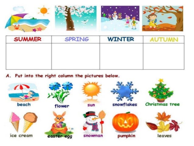 words that describe weather