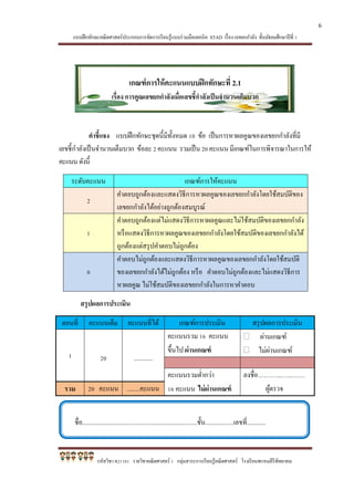 แบบฝึกทักษะคณิตศาสตร์ประกอบการจัดการเรียนรู้แบบร่วมมือเทคนิค STAD เรื่อง เลขยกกาลัง ชั้นมัธยมศึกษาปีที่ 1
รหัสวิชา ค21101 รายวิชาคณิตศาสตร์ 1 กลุ่มสาระการเรียนรู้คณิตศาสตร์ โรงเรียนพรหมคีรีพิทยาคม
เกณฑ์การให้คะแนนแบบฝึกทักษะที่ 2.1
เรื่อง การคูณเลขยกกาลังเมื่อเลขชี้กาลังเป็นจานวนเต็มบวก
คาชี้แจง แบบฝึกทักษะชุดนี้มีทั้งหมด 10 ข้อ เป็นการหาผลคูณของเลขยกกาลังที่มี
เลขชี้กาลังเป็นจานวนเต็มบวก ข้อละ2คะแนน รวมเป็น20คะแนนมีเกณฑ์ในการพิจารณาในการให้
คะแนนดังนี้
ระดับคะแนน เกณฑ์การให้คะแนน
2
คาตอบถูกต้องและแสดงวิธีการหาผลคูณของเลขยกกาลังโดยใช้สมบัติของ
เลขยกกาลังได้อย่างถูกต้องสมบูรณ์
1
คาตอบถูกต้องแต่ไม่แสดงวิธีการหาผลคูณและไม่ใช้สมบัติของเลขยกกาลัง
หรือแสดงวิธีการหาผลคูณของเลขยกกาลังโดยใช้สมบัติของเลขยกกาลังได้
ถูกต้องแต่สรุปคาตอบไม่ถูกต้อง
0
คาตอบไม่ถูกต้องและแสดงวิธีการหาผลคูณของเลขยกกาลังโดยใช้สมบัติ
ของเลขยกกาลังได้ไม่ถูกต้อง หรือ คาตอบไม่ถูกต้องและไม่แสดงวิธีการ
หาผลคูณ ไม่ใช้สมบัติของเลขยกกาลังในการหาคาตอบ
สรุปผลการประเมิน
ตอนที่ คะแนนเต็ม คะแนนที่ได้ เกณฑ์การประเมิน สรุปผลการประเมิน
1 20 ............
คะแนนรวม 16 คะแนน  ผ่านเกณฑ์
ขึ้นไป ผ่านเกณฑ์  ไม่ผ่านเกณฑ์
คะแนนรวมต่ากว่า ลงชื่อ………...…...……
รวม 20 คะแนน ........คะแนน 16 คะแนน ไม่ผ่านเกณฑ์ ผู้ตรวจ
ชื่อ.........................................................................ชั้น..................เลขที่............
6
 