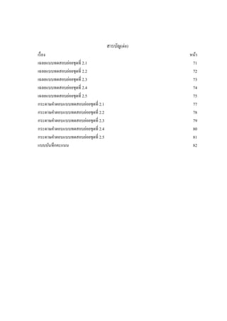 สารบัญ(ต่อ)
เรื่อง หน้า
เฉลยแบบทดสอบย่อยชุดที่ 2.1 71
เฉลยแบบทดสอบย่อยชุดที่ 2.2 72
เฉลยแบบทดสอบย่อยชุดที่ 2.3 73
เฉลยแบบทดสอบย่อยชุดที่ 2.4 74
เฉลยแบบทดสอบย่อยชุดที่ 2.5 75
กระดาษคาตอบแบบทดสอบย่อยชุดที่ 2.1 77
กระดาษคาตอบแบบทดสอบย่อยชุดที่ 2.2 78
กระดาษคาตอบแบบทดสอบย่อยชุดที่ 2.3 79
กระดาษคาตอบแบบทดสอบย่อยชุดที่ 2.4 80
กระดาษคาตอบแบบทดสอบย่อยชุดที่ 2.5 81
แบบบันทึกคะแนน 82
 
