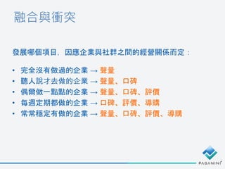 融合與衝突
發展哪個項目，因應企業與社群之間的經營關係而定：
• 完全沒有做過的企業 → 聲量
• 聽人說才去做的企業 → 聲量、口碑
• 偶爾做一點點的企業 → 聲量、口碑、評價
• 每週定期都做的企業 → 口碑、評價、導購
• 常常穩定有做的企業 → 聲量、口碑、評價、導購
 