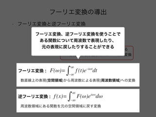 フーリエ変換の導出
• フーリエ変換と逆フーリエ変換
この部分がフーリエ係数の式にあたる
この部分だけ取り出したのがフーリエ変換
フーリエ変換 :
数直線上の表現(空間領域)から周波数による表現(周波数領域)への変換
逆フーリエ変換 :
周波数領域にある関数を元の空間領域に戻す変換
フーリエ変換、逆フーリエ変換を使うことで 
ある関数について周波数で表現したり、 
元の表現に戻したりすることができる
 