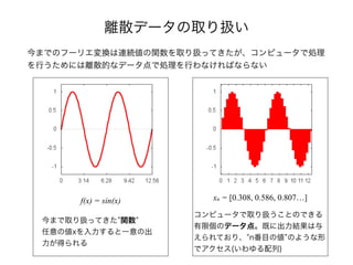 離散データの取り扱い
今までのフーリエ変換は連続値の関数を取り扱ってきたが、コンピュータで処理
を行うためには離散的なデータ点で処理を行わなければならない
今まで取り扱ってきた 関数
任意の値xを入力すると一意の出
力が得られる
f(x) = sin(x)
コンピュータで取り扱うことのできる
有限個のデータ点。既に出力結果は与
えられており、 n番目の値 のような形
でアクセス(いわゆる配列)
xn = [0.308, 0.586, 0.807…]
 
