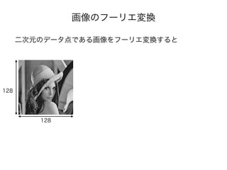 画像のフーリエ変換
二次元のデータ点である画像をフーリエ変換すると
128
128
 